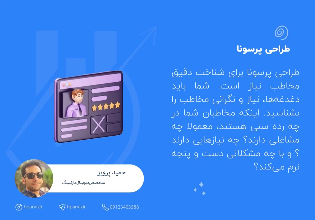 روش‌های انتخاب موضوع برای تولید محتوا