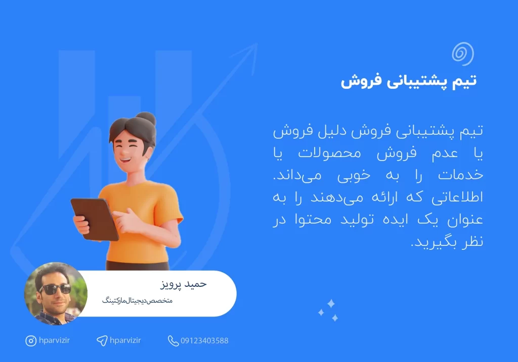 روش‌های انتخاب موضوع برای تولید محتوا کمک از تیم پشتیانی فروش