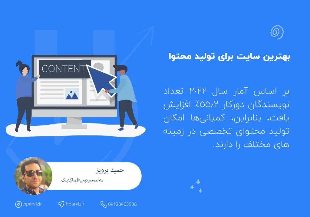 انتخاب بهترین سایت برای تولید محتوا