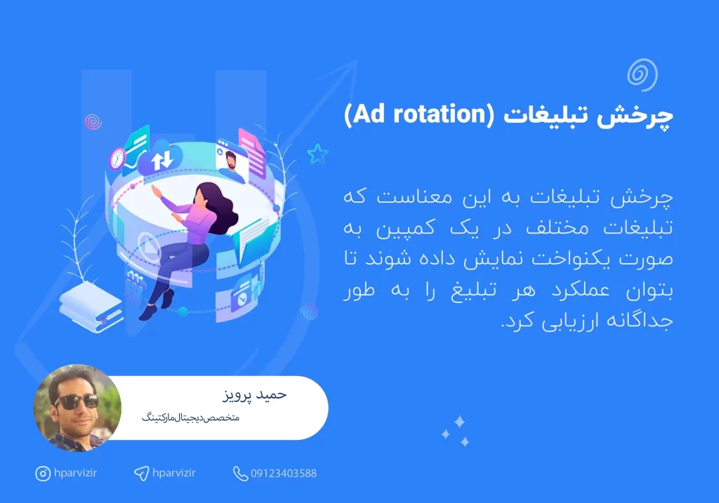 چرخش تبلیغات (Ad rotation) در تنظیمات گوگل ادز