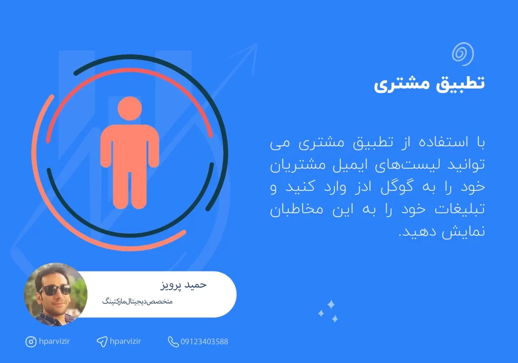 تطبیق مشتری در گوگل ادز به شما اجازه می‌دهد تا تبلیغات خود را به مخاطبان خاصی نشان دهید.