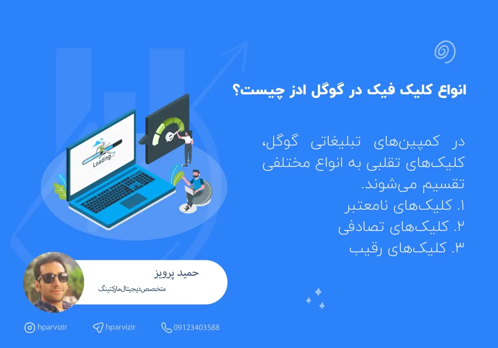 انواع کلیک‌های فیک (Click Fraud) در گوگل ادز