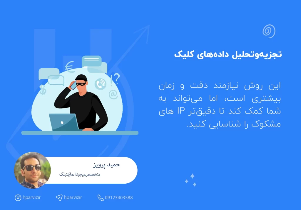 راه‌های تشخیص IP کلیک کنندگان فیک